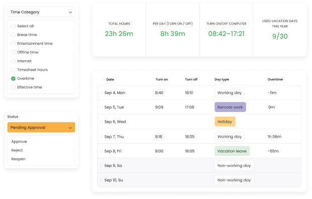 Attendance Management
