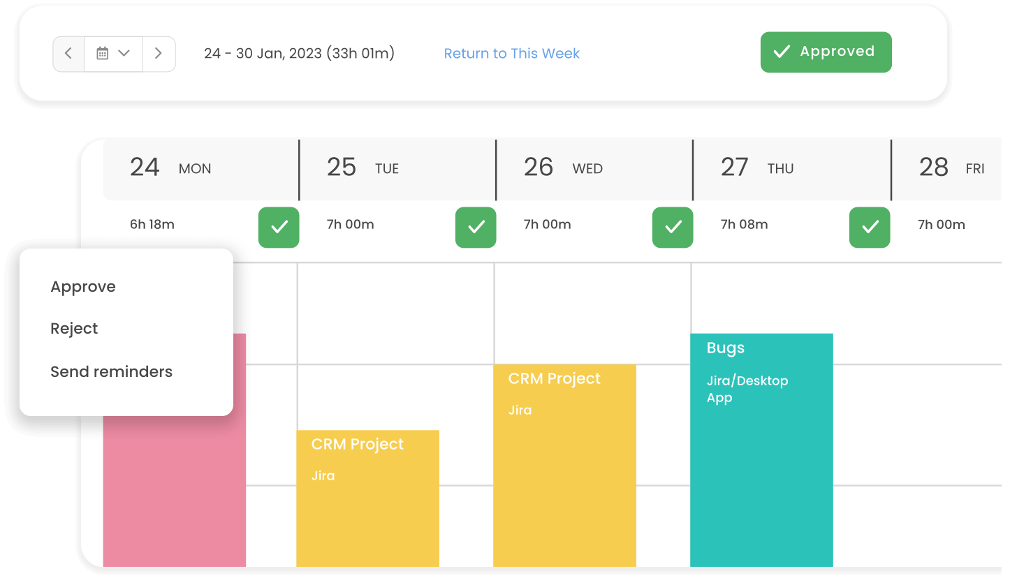 automatic time tracking home