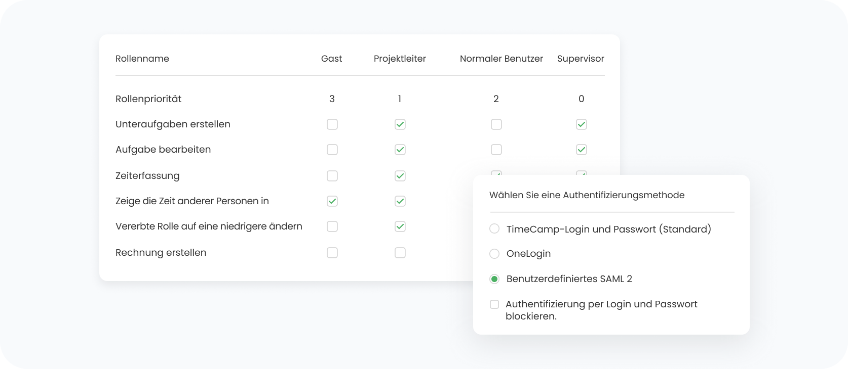 Data Privacy and Security