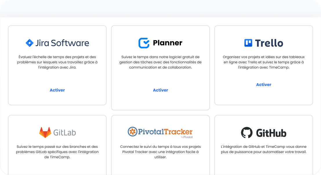 features