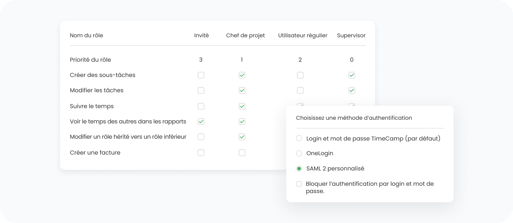 Data Privacy and Security