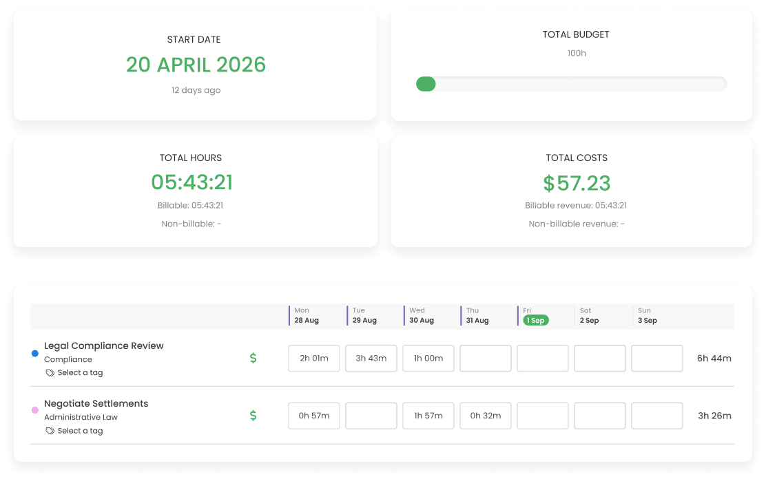 features