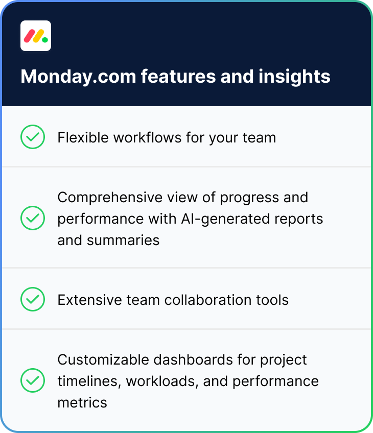 monday.com + TimeCamp Table - Part 2