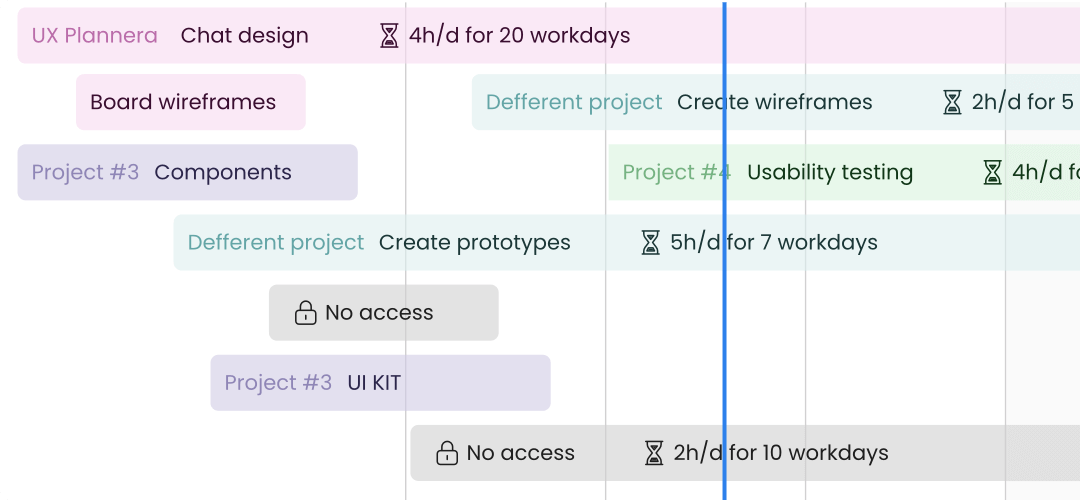 planner applications desktop