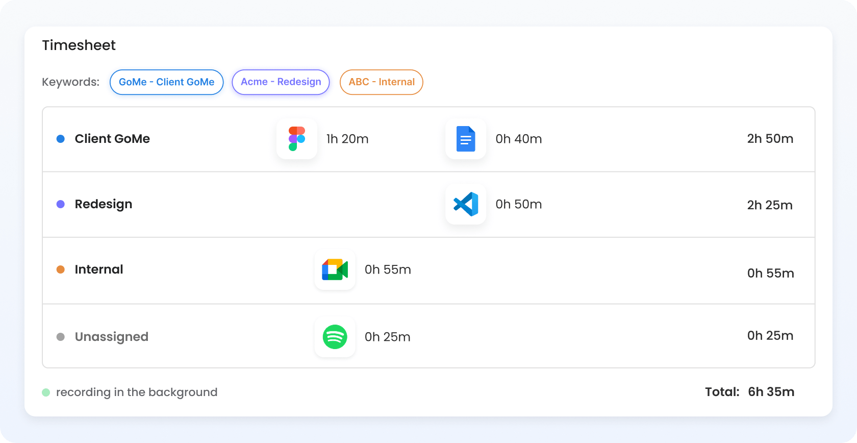 Automatic time tracking