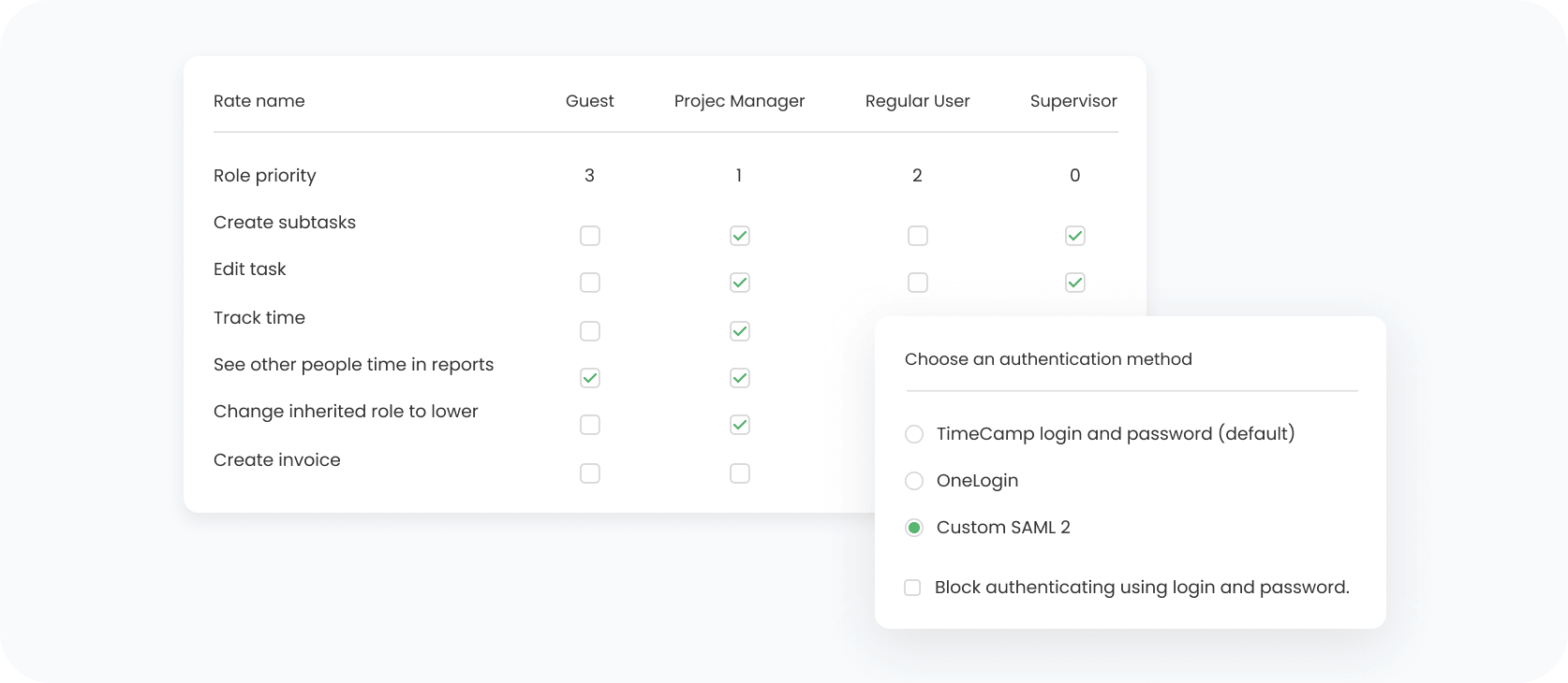 Data Privacy and Security